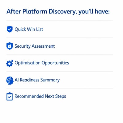 After Platform Discovery youll haveQuick Win List Security Assessment Optimisation Opportunities AI Readiness Summary Recommended Next Steps Keep desi-1 After Platform Discovery youll haveQuick Win List Security Assessment Optimisation Opportunities AI Readiness Summary Recommended Next Steps Keep desi-1