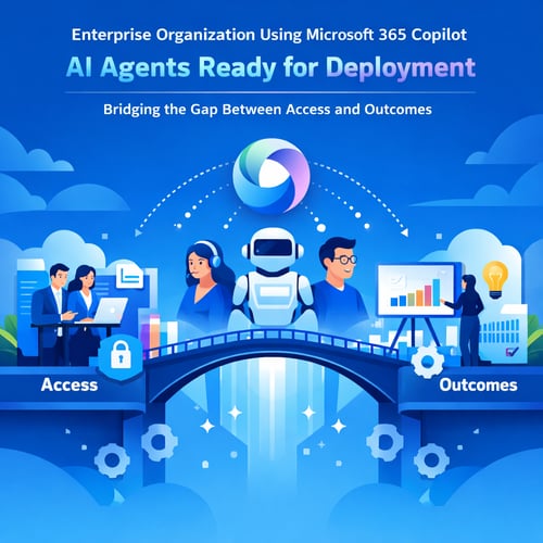 Enterprise AI Deployment with Microsoft 365 Copilot Agents-3