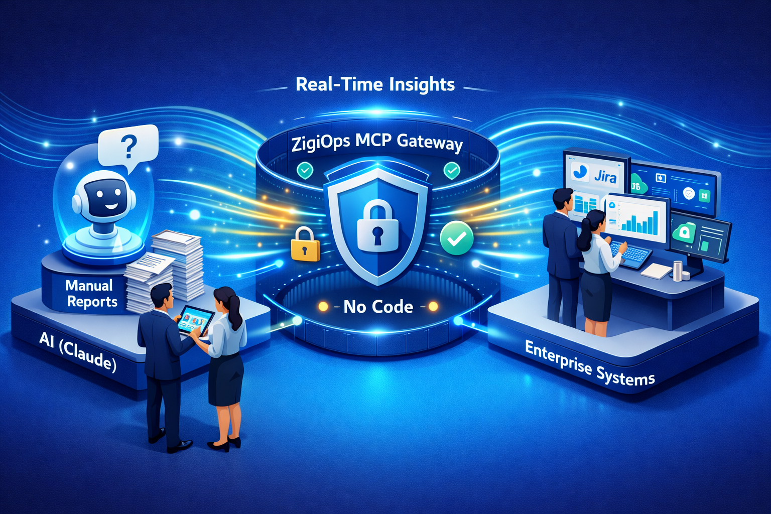 Zigiwave Partnership: Introducing ZigiOps MCP: Connecting Claude to Enterprise Systems